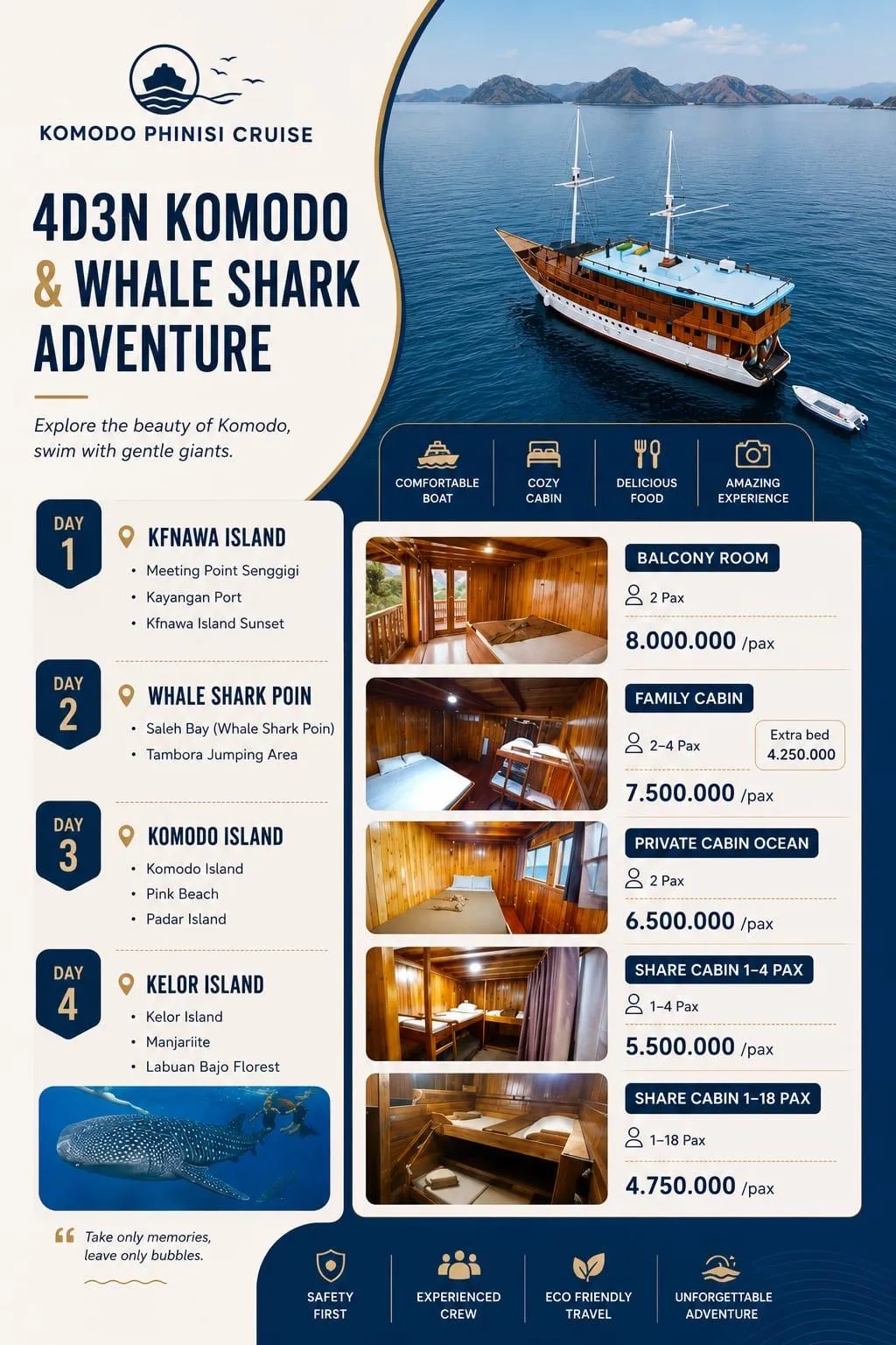 Komodo & Whale Shark 4D3N Expedition